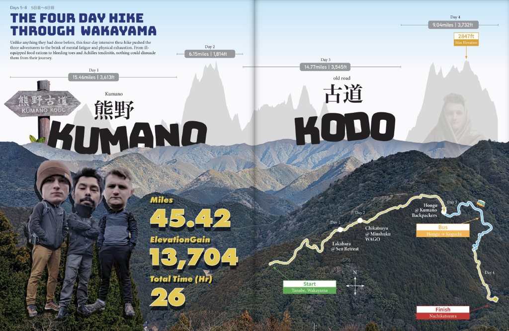 Map showing the route we took on a 4 day through hike